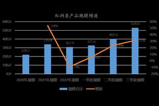 社区心水论坛55887截图4