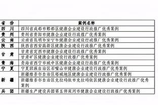 眼红❓福克斯：梅西迈阿密受邀参加解放者杯，墨西哥队为何不邀？